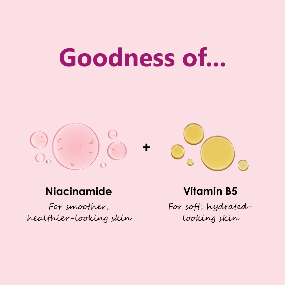 Glow Grip Primer goodness of Niacinamide and Vitamin B5